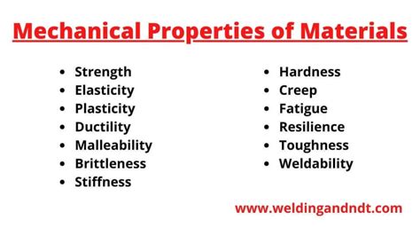 what mechanical property is determines from in impact test|mechanical properties of engineering materials.